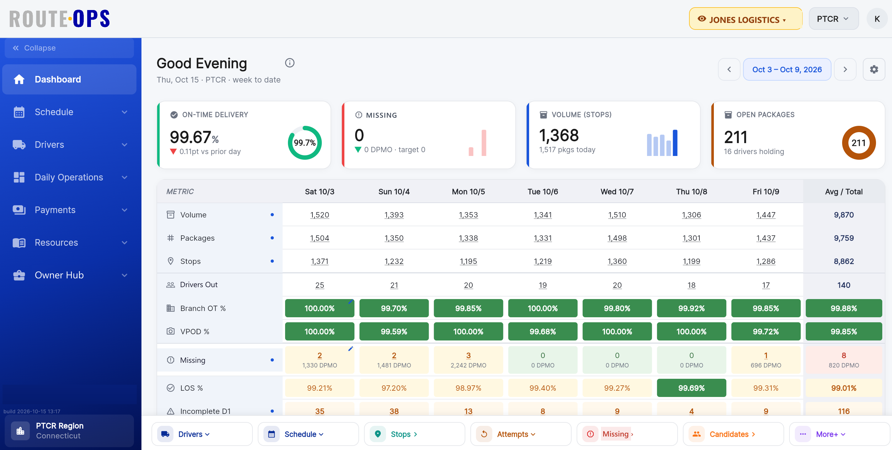 RouteOps dashboard
